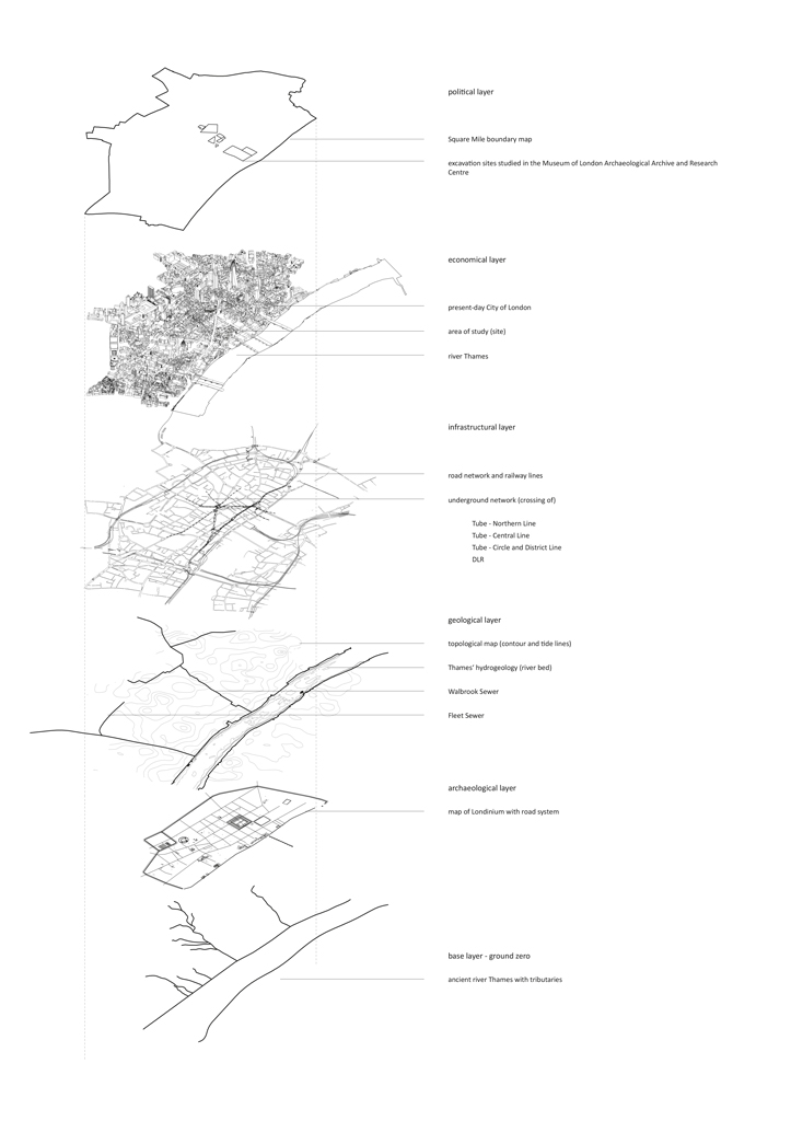 Project - ERASED CITY - Revealing the lost River Walbrook in the Square Mile