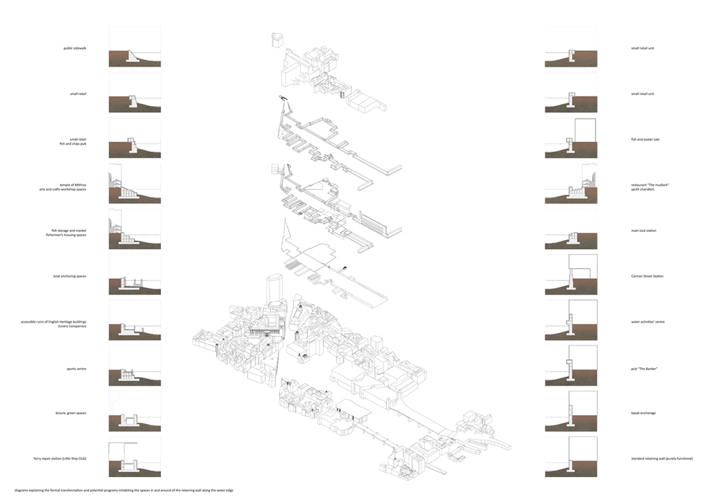 Project - ERASED CITY - Revealing the lost River Walbrook in the Square Mile