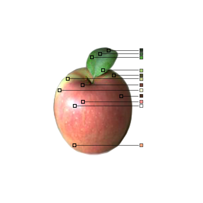 Project - REDESIGNING EDEN: Granny Smith in the Garden of Earthly Delights