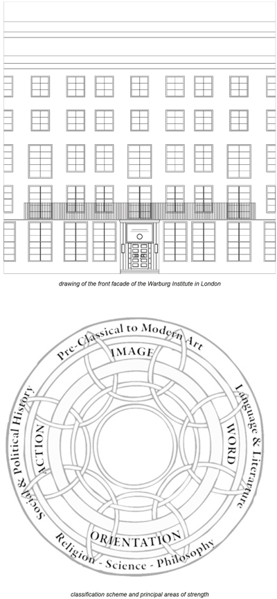 Case Study - The Warburg Institute, Library and Reading Room