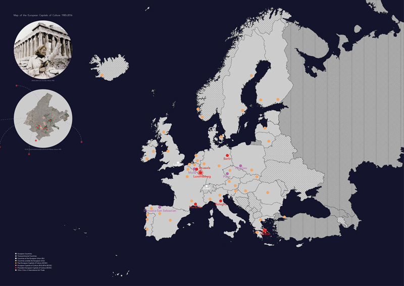 Project - Council of Urban Culture: An Itinerant Institute and its Project in the Post-City