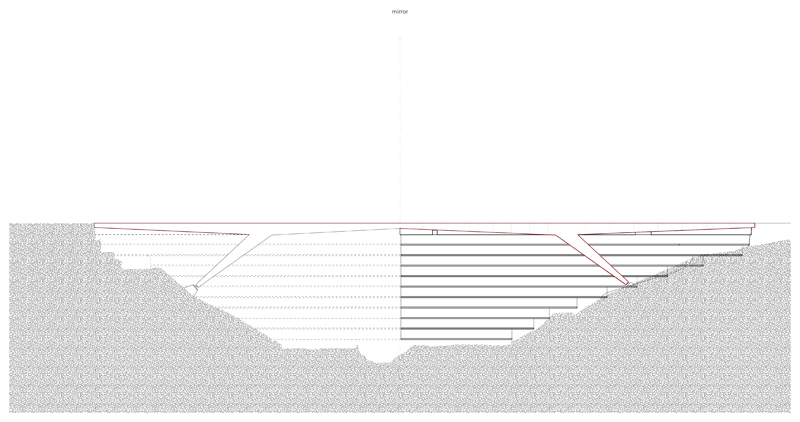 Project - Council of Urban Culture: An Itinerant Institute and its Project in the Post-City