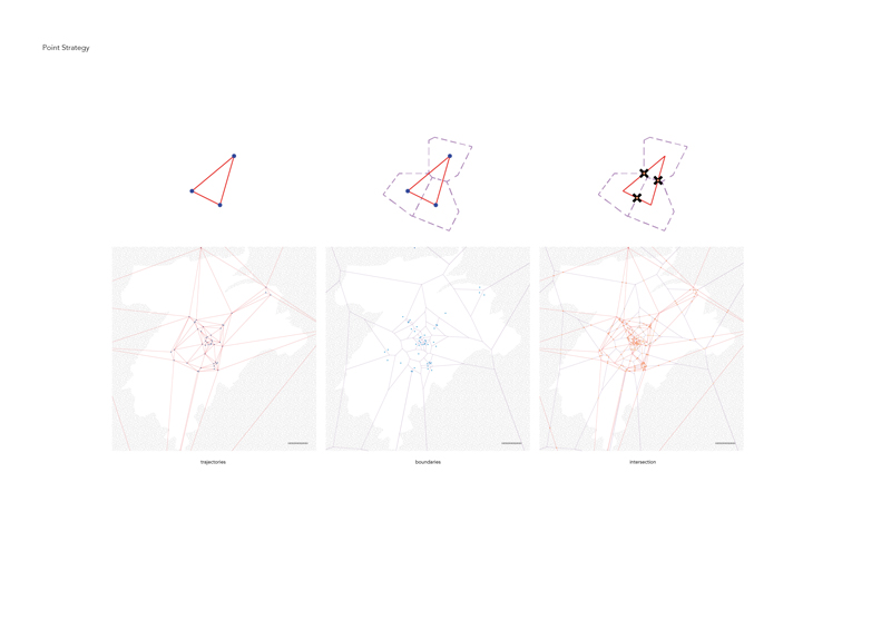 Project - Council of Urban Culture: An Itinerant Institute and its Project in the Post-City