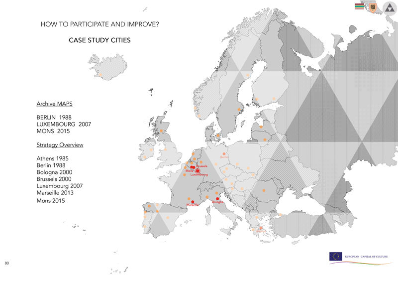 Project - Council of Urban Culture: An Itinerant Institute and its Project in the Post-City