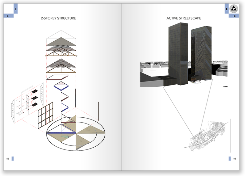 Project - Council of Urban Culture: An Itinerant Institute and its Project in the Post-City