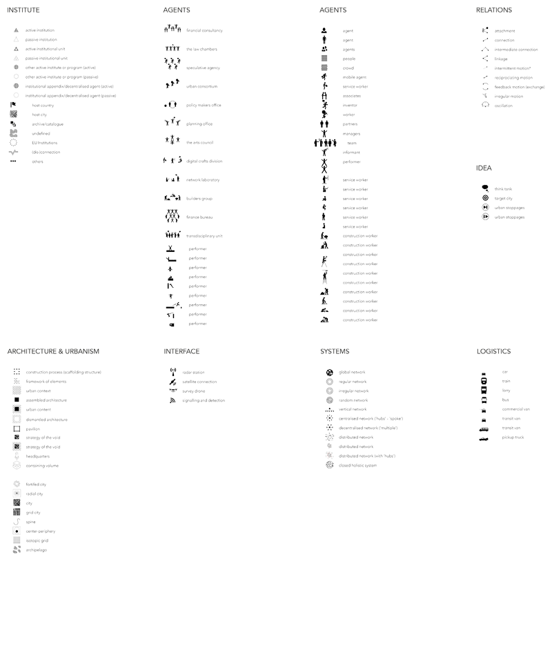 Project - Council of Urban Culture: An Itinerant Institute and its Project in the Post-City