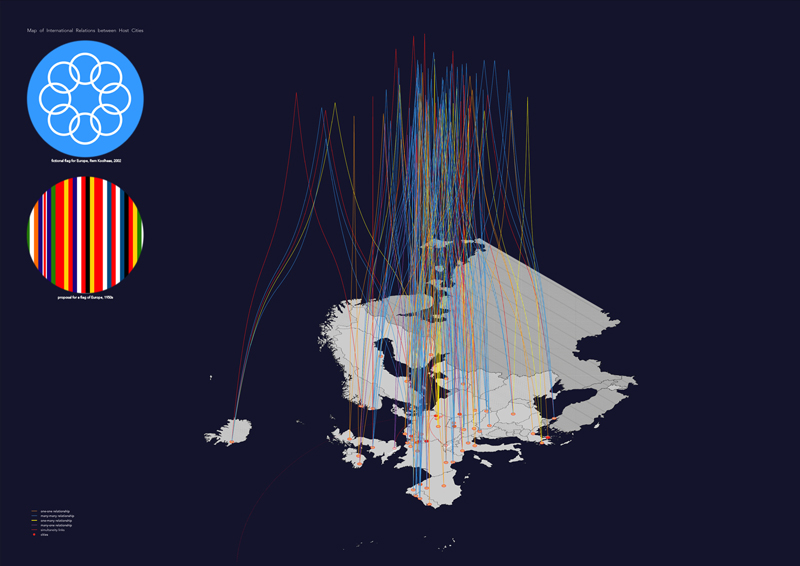 Project - Council of Urban Culture: An Itinerant Institute and its Project in the Post-City