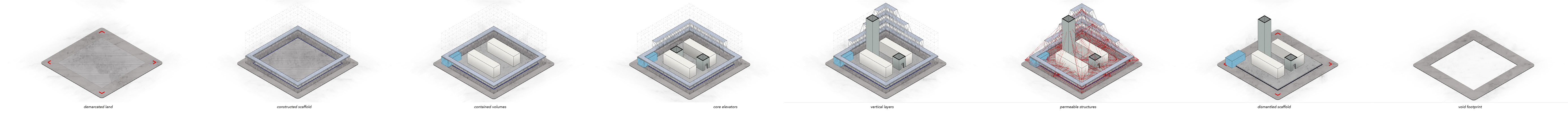 Project - Council of Urban Culture: An Itinerant Institute and its Project in the Post-City