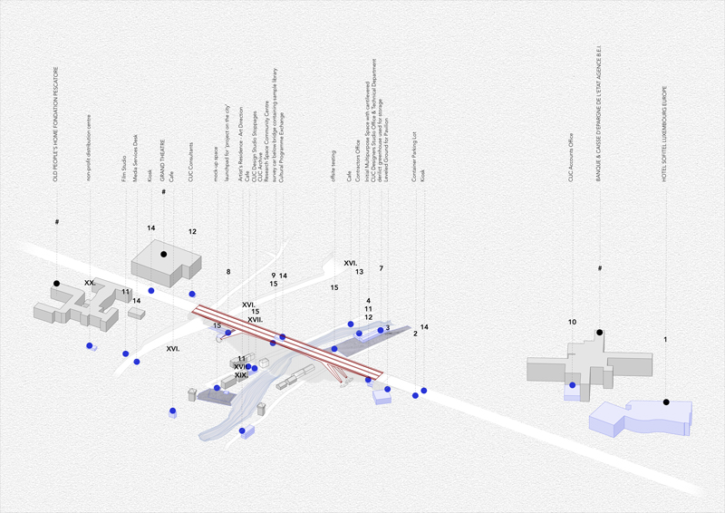 Project - Council of Urban Culture: An Itinerant Institute and its Project in the Post-City